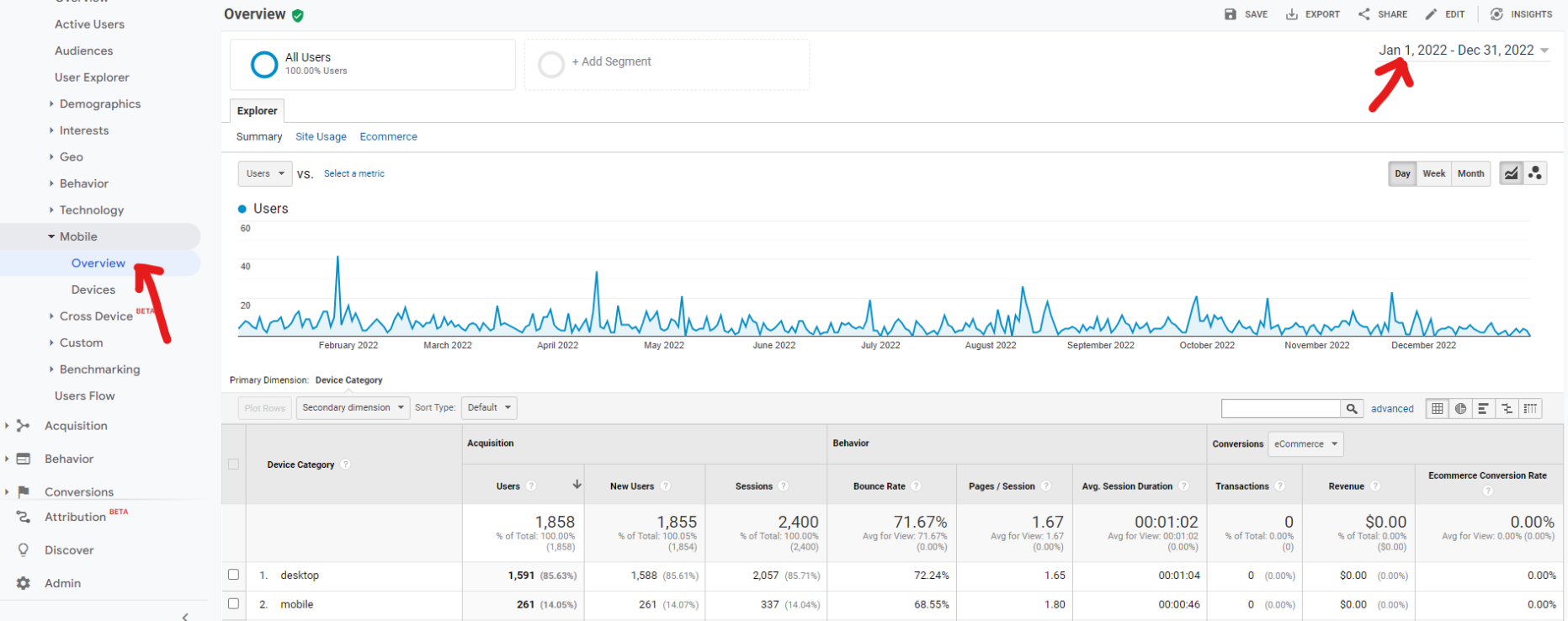 google analytics report showing how many users are on mobile or desktop