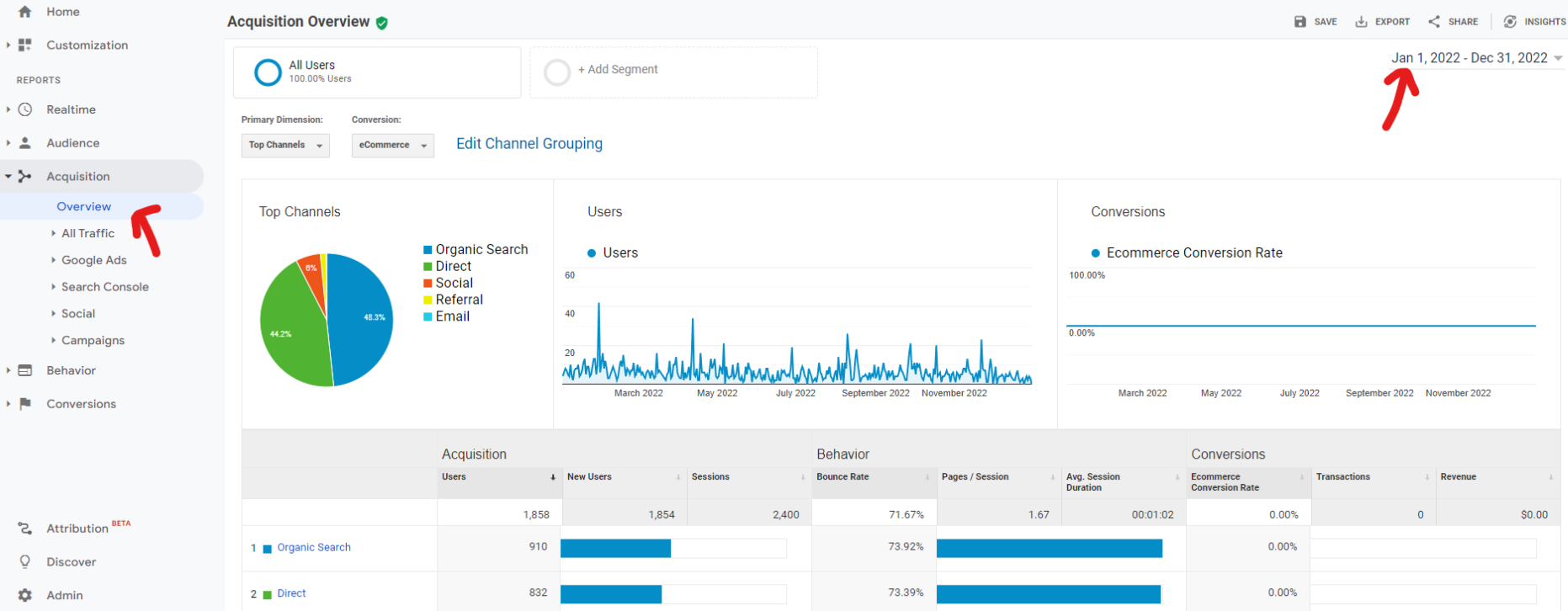 google analytics traffic source report