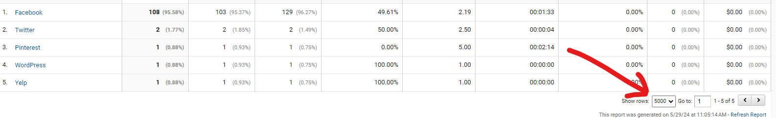 screenshot of google analytics show rows toggle