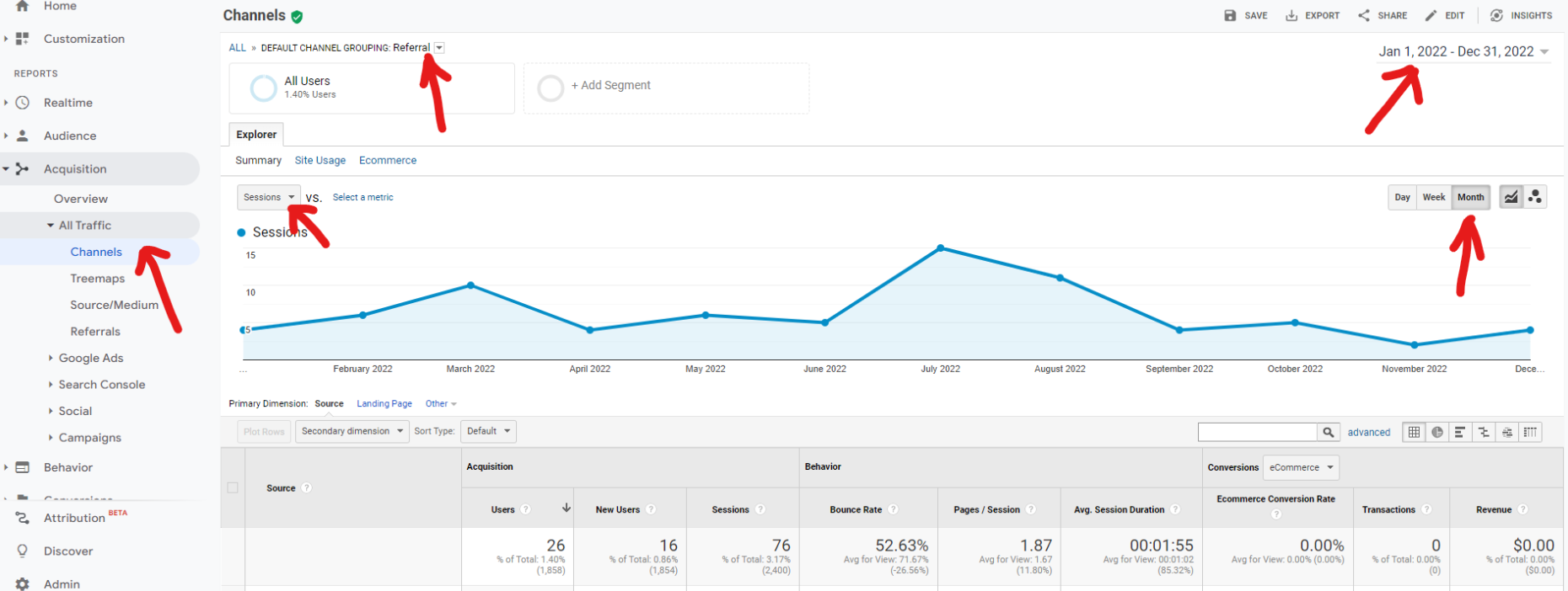 google analytics referral report showing individual referral sites