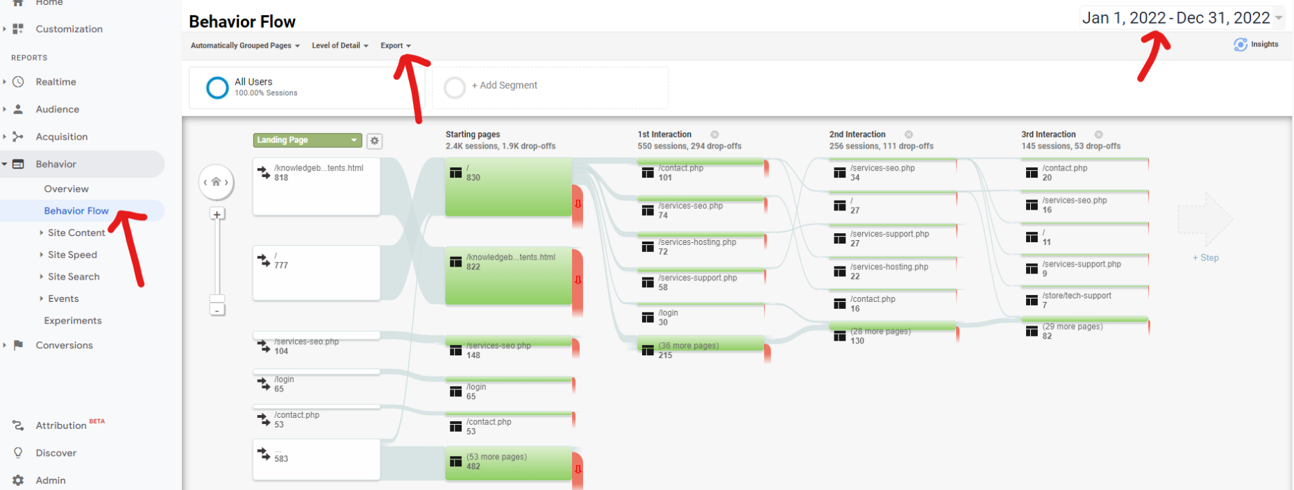 google analytics user flow report